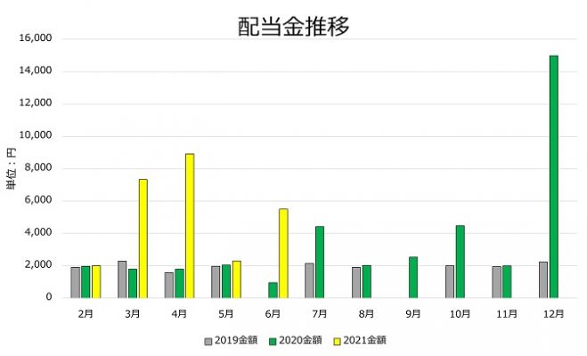 202106_Haitou