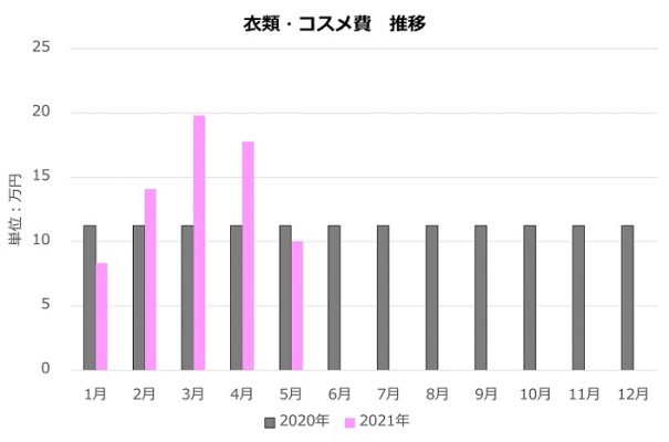 202106irui