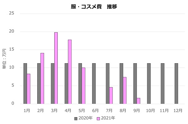202109irui