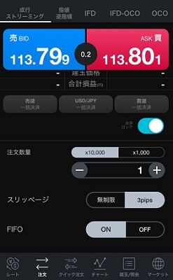 LINE FX, 5000円, キャンペーン