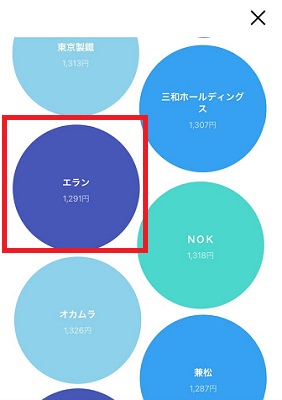 LINE-sec-securities firm-stock