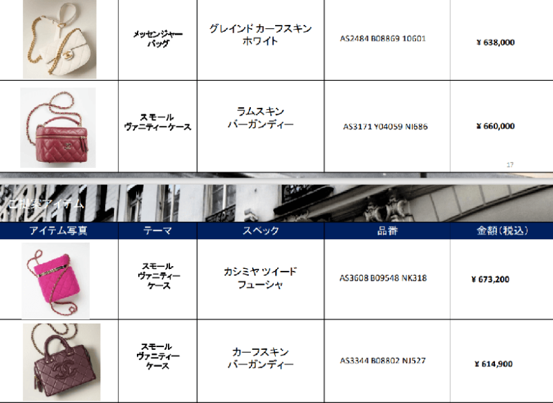 ココナラ骨格診断,, ストレート骨格, 似合うシャネル, CHANEL